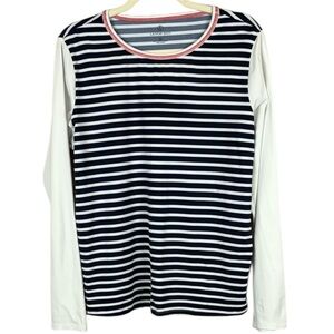 Lands’ End UPF 50 Rash Guard Blue and White Striped Shirt with Red Trim Size 0X